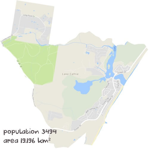 Maths Tutoring Near Me